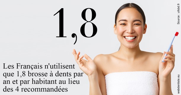 https://dr-madi-caroline.chirurgiens-dentistes.fr/Français brosses