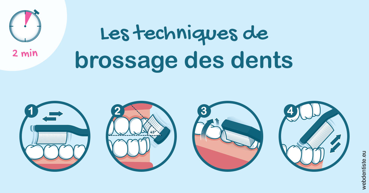 https://dr-madi-caroline.chirurgiens-dentistes.fr/Les techniques de brossage des dents 1