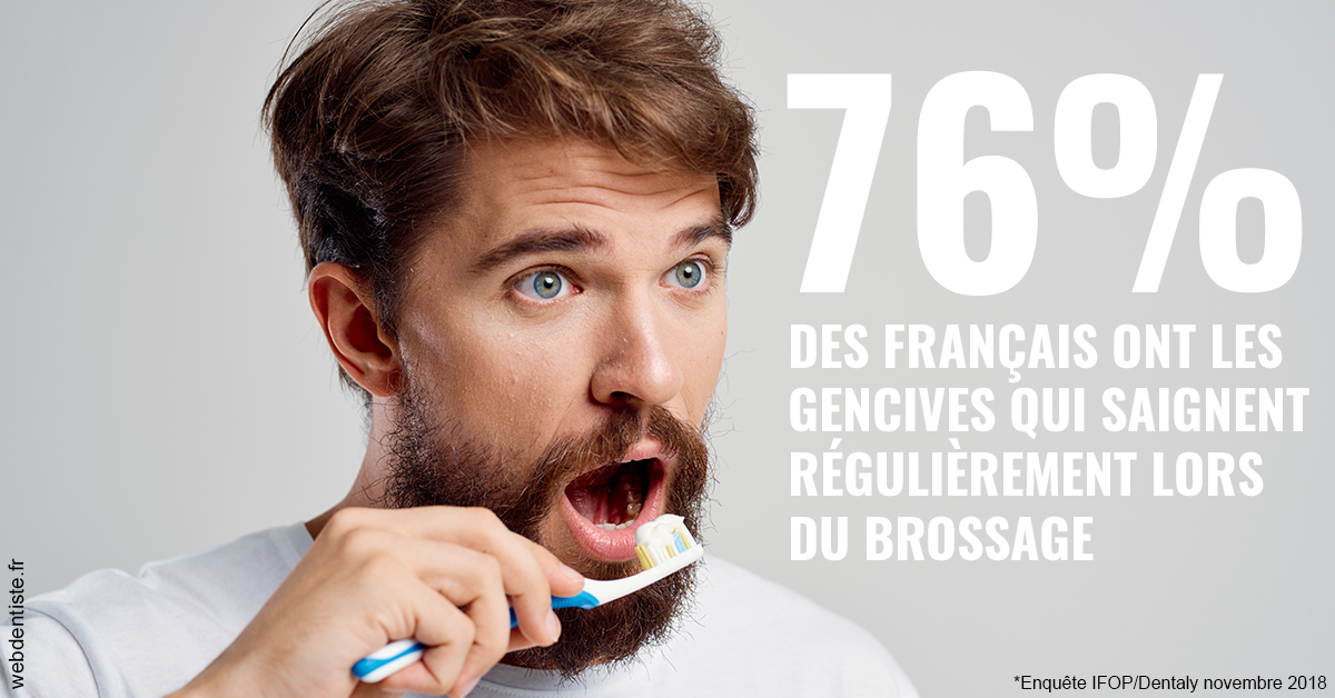 https://dr-madi-caroline.chirurgiens-dentistes.fr/76% des Français 2