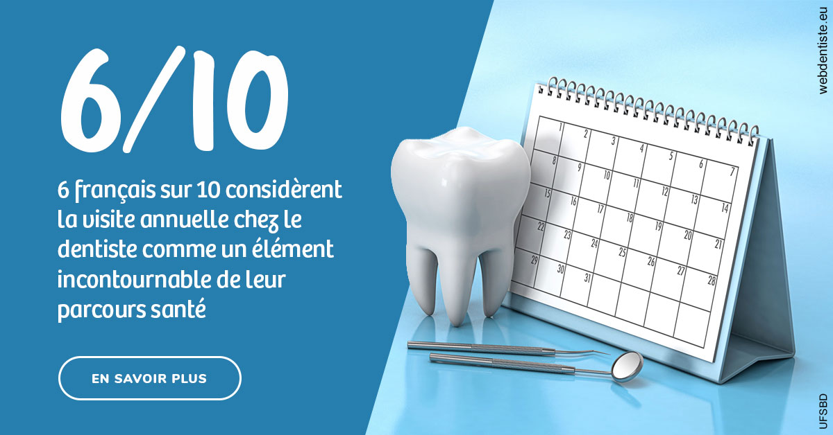 https://dr-madi-caroline.chirurgiens-dentistes.fr/Visite annuelle 1