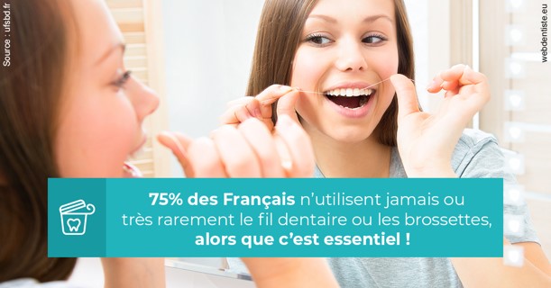 https://dr-madi-caroline.chirurgiens-dentistes.fr/Le fil dentaire 3
