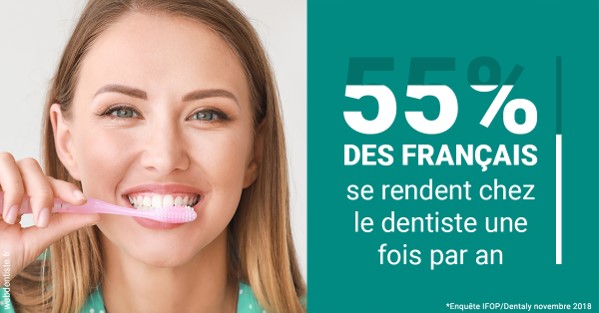https://dr-madi-caroline.chirurgiens-dentistes.fr/55 % des Français 2