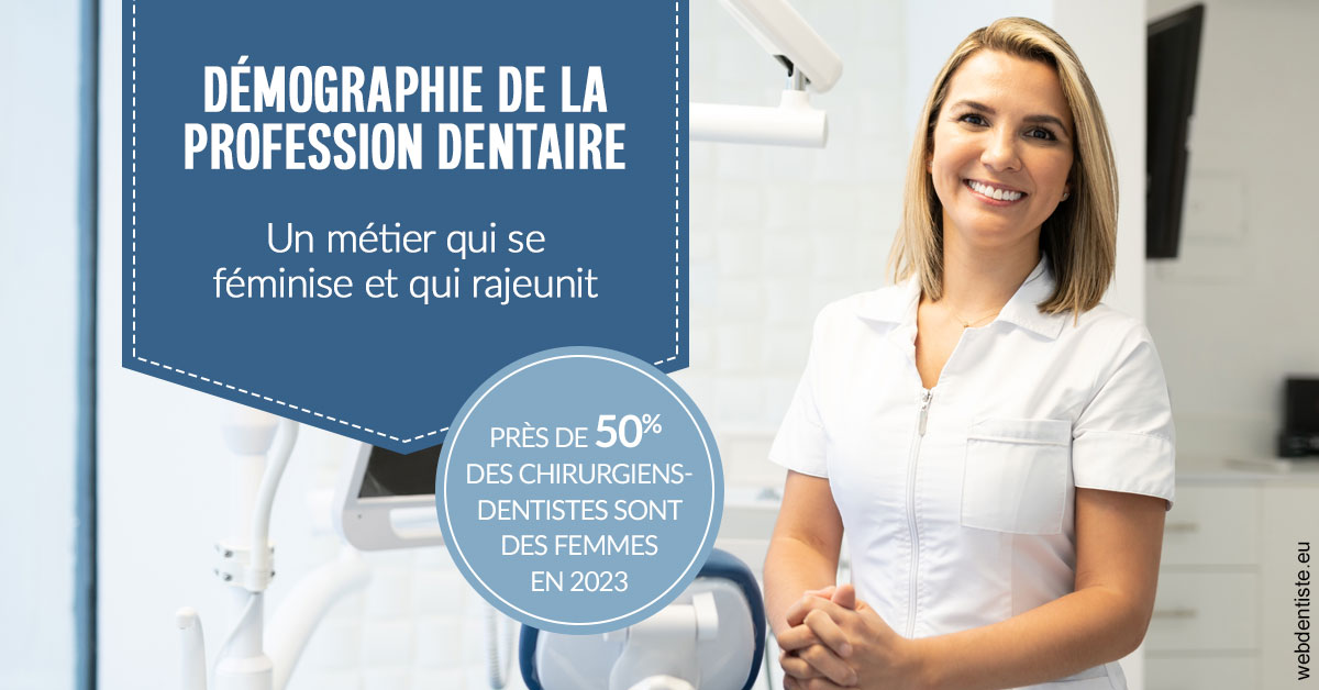 https://dr-madi-caroline.chirurgiens-dentistes.fr/Démographie de la profession dentaire 1