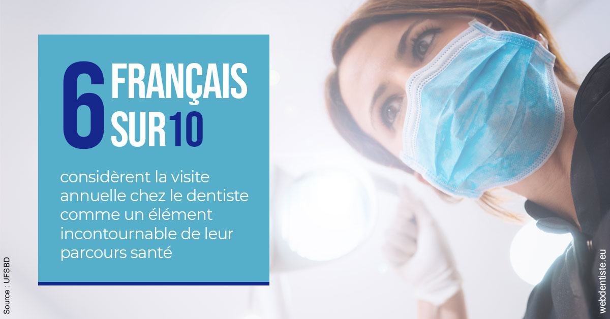 https://dr-madi-caroline.chirurgiens-dentistes.fr/Visite annuelle 2