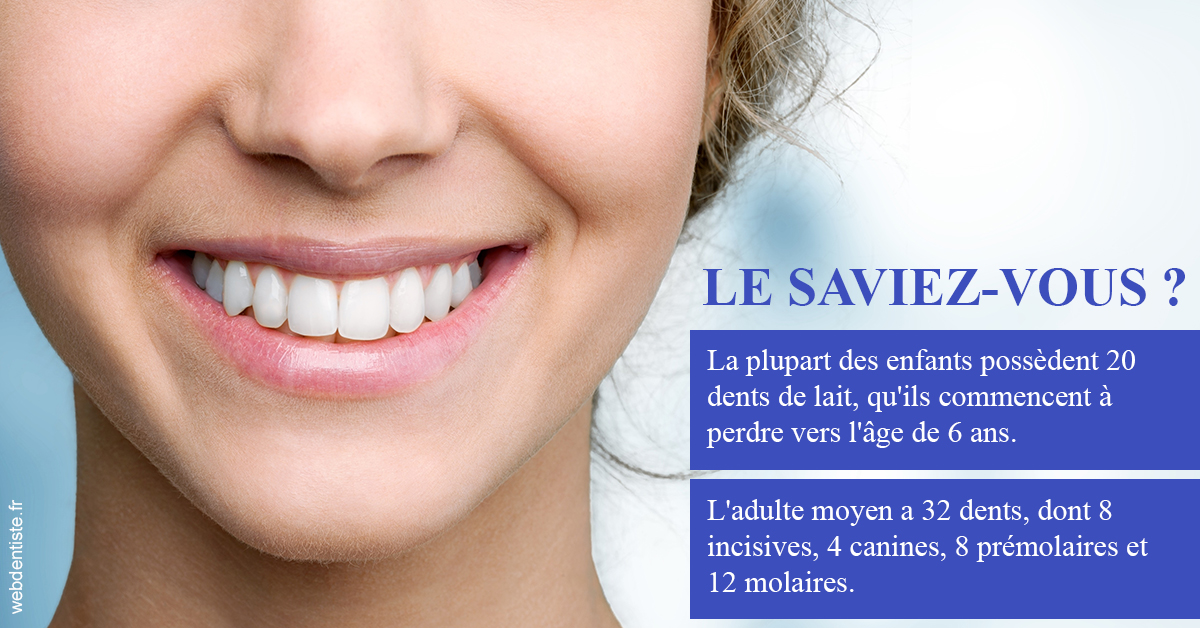 https://dr-madi-caroline.chirurgiens-dentistes.fr/Dents de lait 1